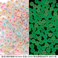 Флуоресцентный зеленый