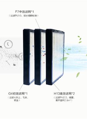 滤网组合套装（G4*1、F7*1、H13*2）