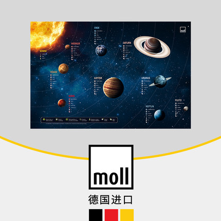 德国moll摩尔写字垫书桌配件原装进口美观防滑耐磨易清洁