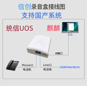 信创固话座机电话录音盒龙芯国产麒麟统信离线语音转文字二次开发