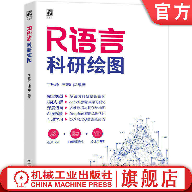 官网现货 R语言科研绘图 AI AI办公 R语言 计算机绘图 矢量绘图 人工智能 科学 程序语言 应用 科学研究工作 图表 绘图软件