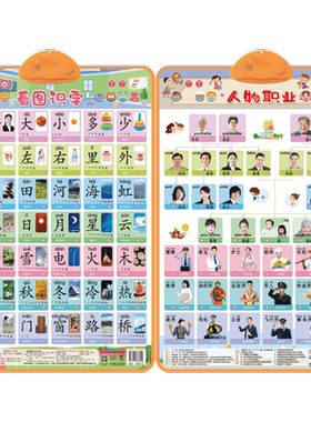 官网正版 瑞莉兔双面发声大挂图 看图识字 人物职业 海润阳光 触摸按键 儿童认知能力教育 幼儿早教 小儿益智 头脑发育