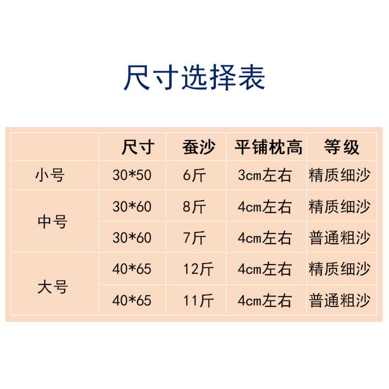 大人成人蚕沙蚕砂保健枕护颈椎枕散装蚕粪蚕屎枕头天然蚕沙助睡眠