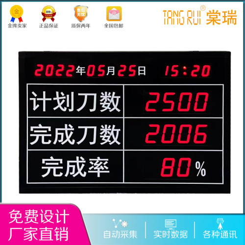 定制室内刀数电子看板激光红外线传感器计数器MODBUS模拟量变送器