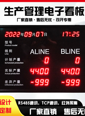 定制室内车间电子看板西门子PC通讯modbusRTUTCP协议流水线计数器