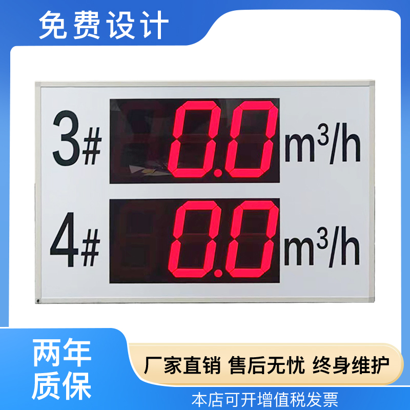 线缆车间速度电子看板模拟量LED显示屏计米器rs485通讯数码管计数