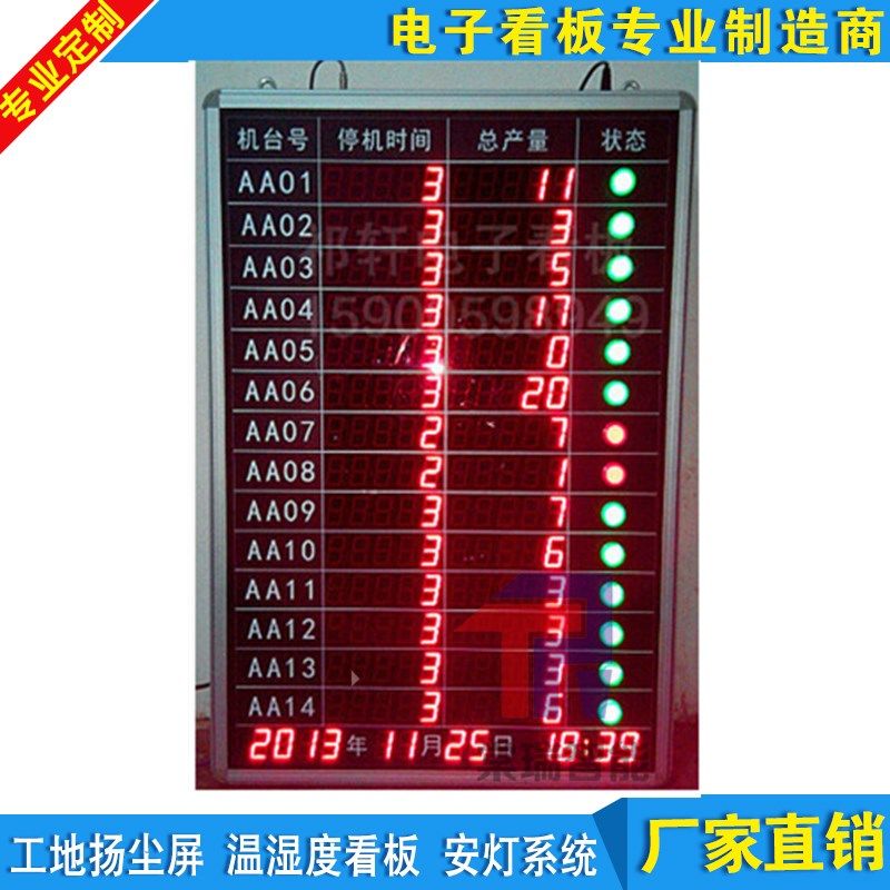 定制机台停机时间状态工位异常暗灯系统报警时长记录微信邮件提醒