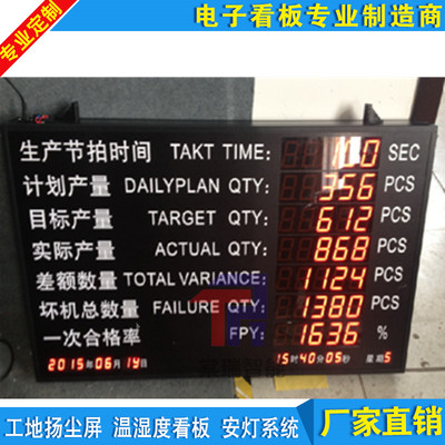 机械显示屏电子看板包邮