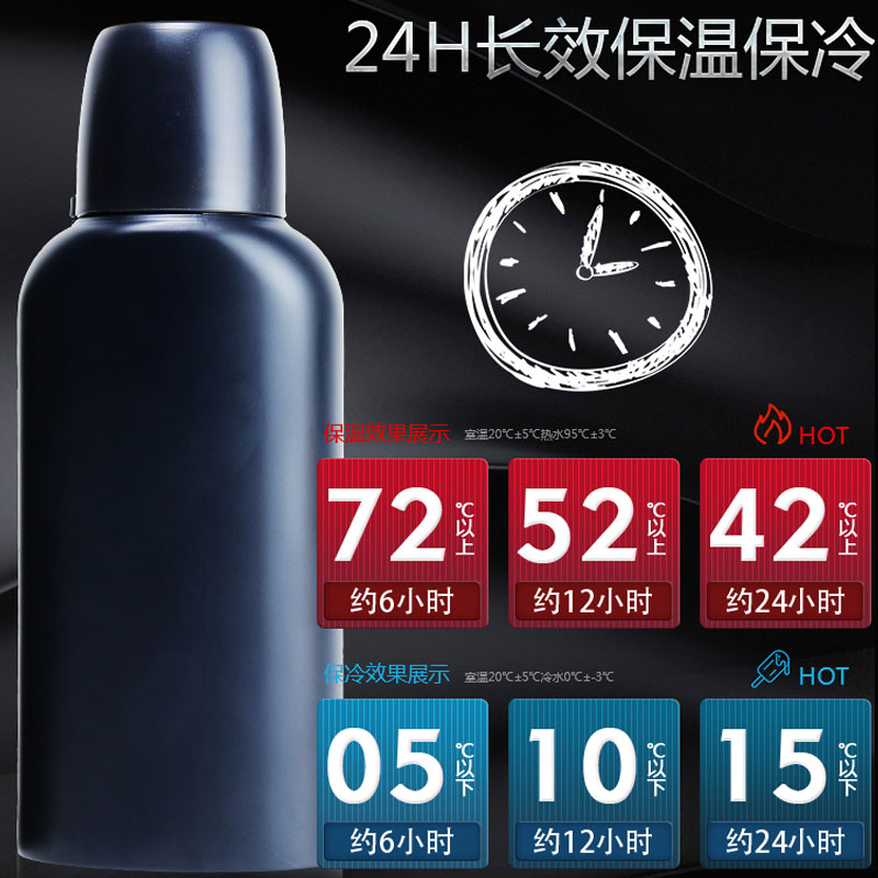 户外军迷行军不锈钢水壶保温保冷便携复古野外军旅迷彩野营保温杯