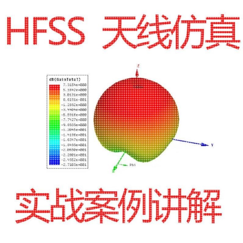 HFSS天线仿真实例视频教程微带贴片圆极化环形螺旋喇叭谐振等天线