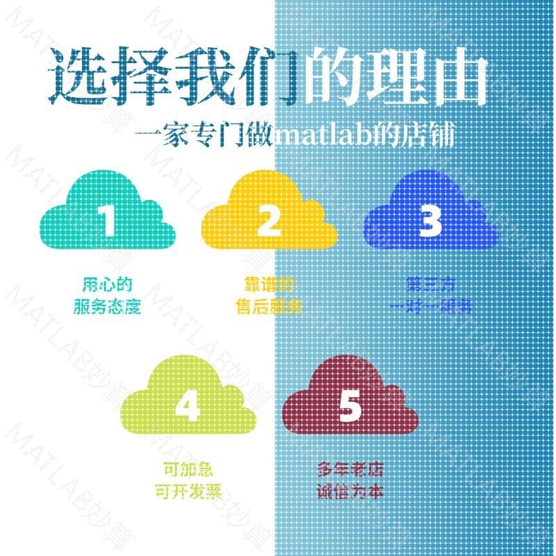 matlab代码帮做simulink图像处理信号数值计算画图路径规划复现