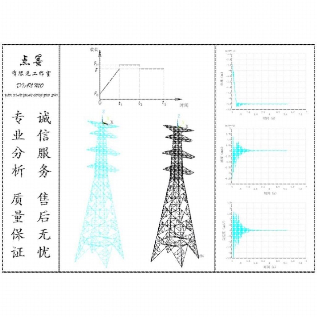 代做有限元分析/CAE分析/ansys/强度校核/振动分析/运动学分析