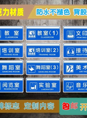 蓝色学校培训教室阅览室门牌标贴美术音乐舞蹈室娱乐实验室标识牌