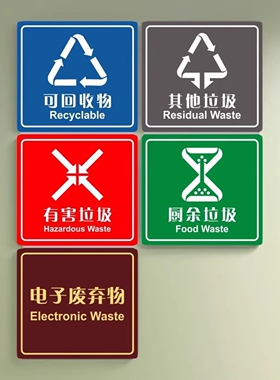 亚克力垃圾桶分类环卫标志牌电子废弃物桶不可回收物厨余垃圾标贴