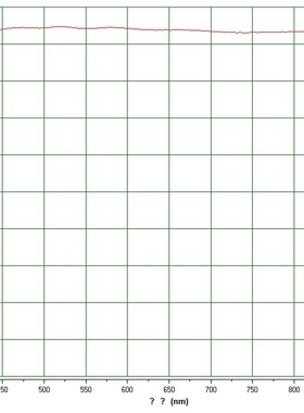 短波通长波通滤光片 紫外UVIRCUT截止红外滤光片带通分光镜片