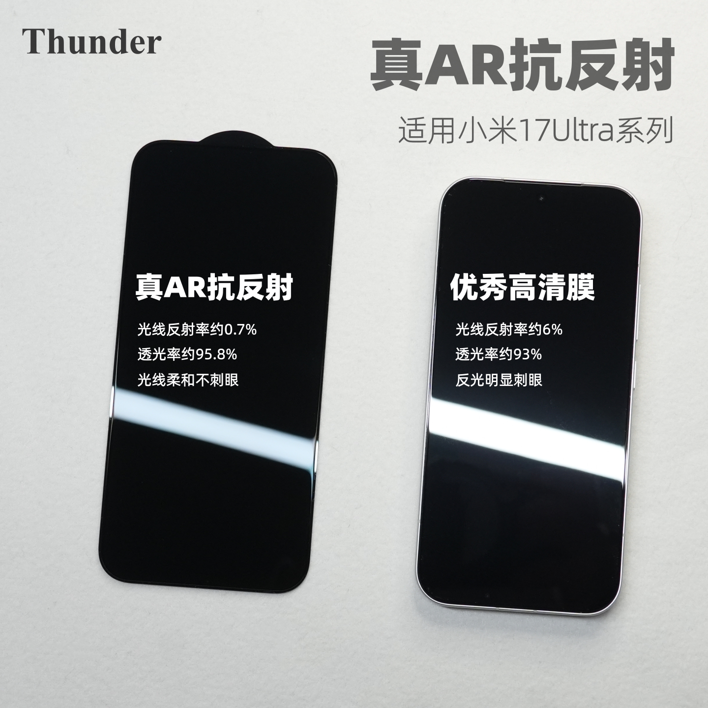 Thunder【真AR增透】适用小米17Ultra抗反射钢化膜手机膜17promax无白边17pro保护膜防摔全屏覆盖贴膜无尘仓