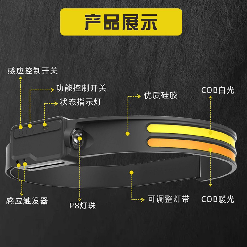户外感应头灯LED长续航充电应急头戴式灯骑行强光硅胶头灯