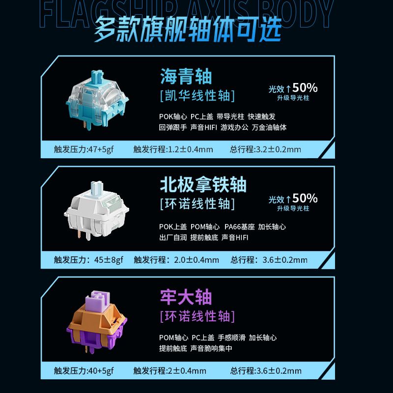 前行者X99v2苍龙客制化机械键盘