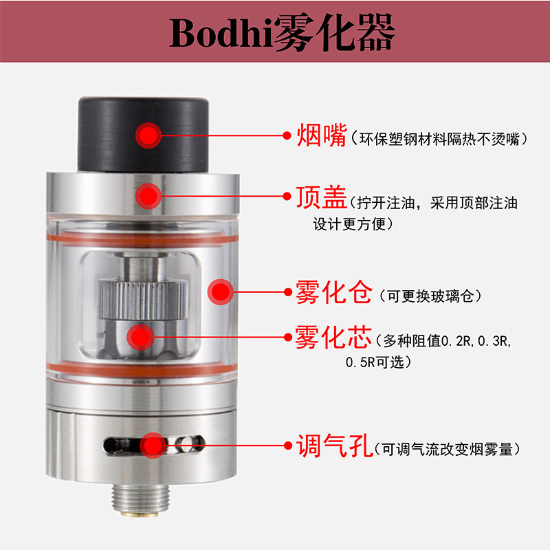 热卖 菩提Bodhi电子化器通用510接口大烟雾蒸汽0.3欧姆风暴雾化芯在类目 ZIPPO/瑞士军刀/眼镜, 烟具, 戒烟产品中 - 来自Buy2taobao.com提供专业的淘宝代购服务