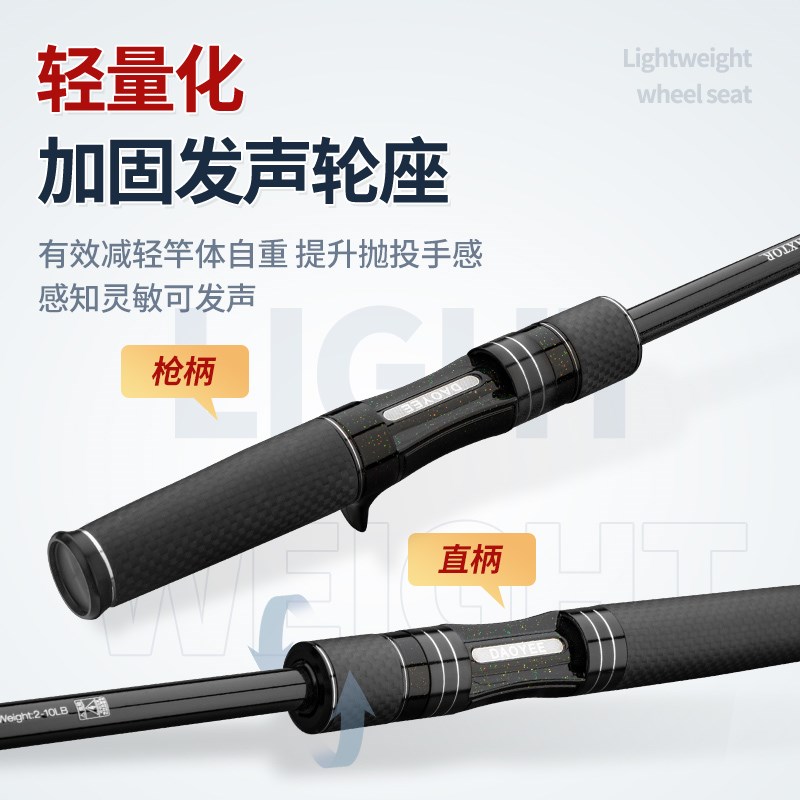 迈拓便携伸缩路亚旅行竿迷你路滑路亚碳素钓鱼杆