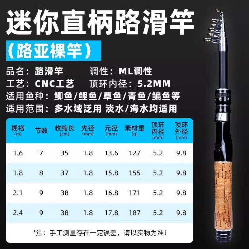 超短迷你路亚竿套装新手远投路滑鱼竿水滴轮伸缩便携海竿马口白条