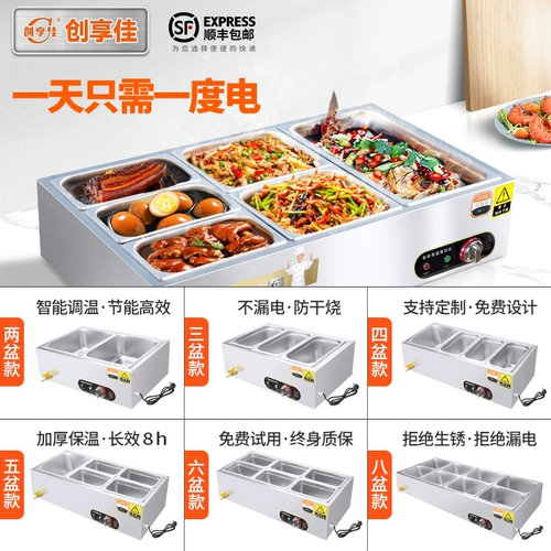 Индивидуальное фото прилавка с едой, не готовый запас