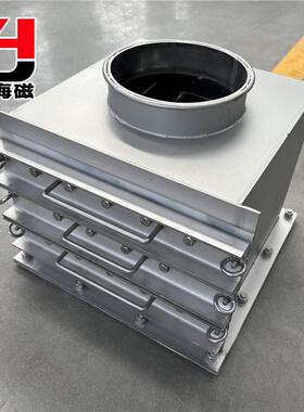 CBX管道自清式磁选器永磁浆料除铁器304不锈钢除铁器液体除铁器