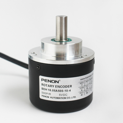 BDH 16.05A500-10-4增量式光电旋转编码器BDH 16.05A5000-L0-5