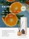 New Product✅-Citrus и Amber 200ml-Quadet Series