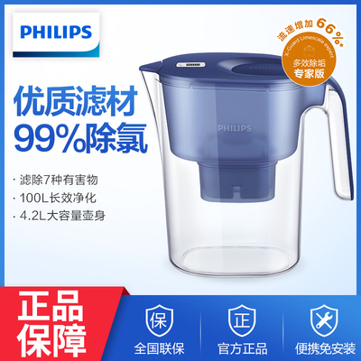 飞利浦净水壶家用厨房自来水过滤器滤水杯直饮净水器AWP2814IGT