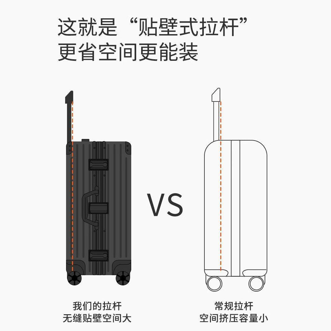 【严选工厂】超大容量铝框拉杆箱行李箱学生男女万向轮28寸旅行箱,箱包皮具/热销女包/男包,旅行箱配件,淘宝优惠券,粉丝福利购,淘宝优惠卷