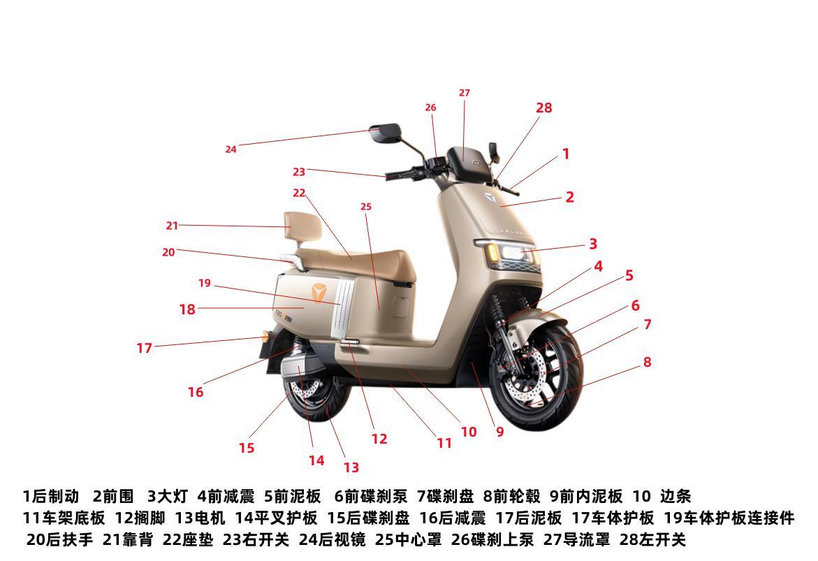 雅迪冠能探索E10塑料件原厂配件