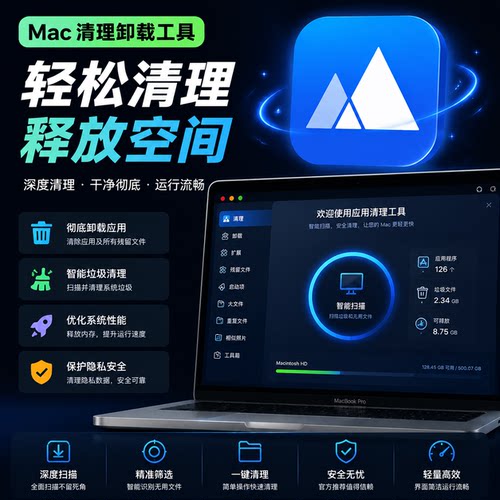 AppCleaner & Uninstaller9Mac应用卸载清理工具软件管理与残留