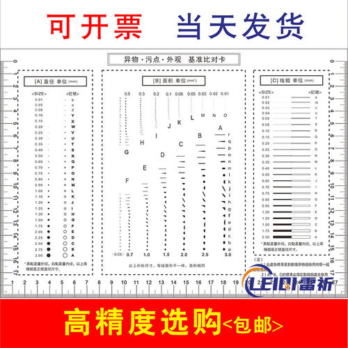 GODA污点卡点线规菲林尺比对卡片