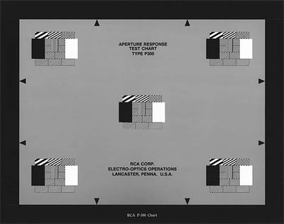 RCA-P-300解像度分辨率测试图卡振幅响应不对称假设MTF指数chart