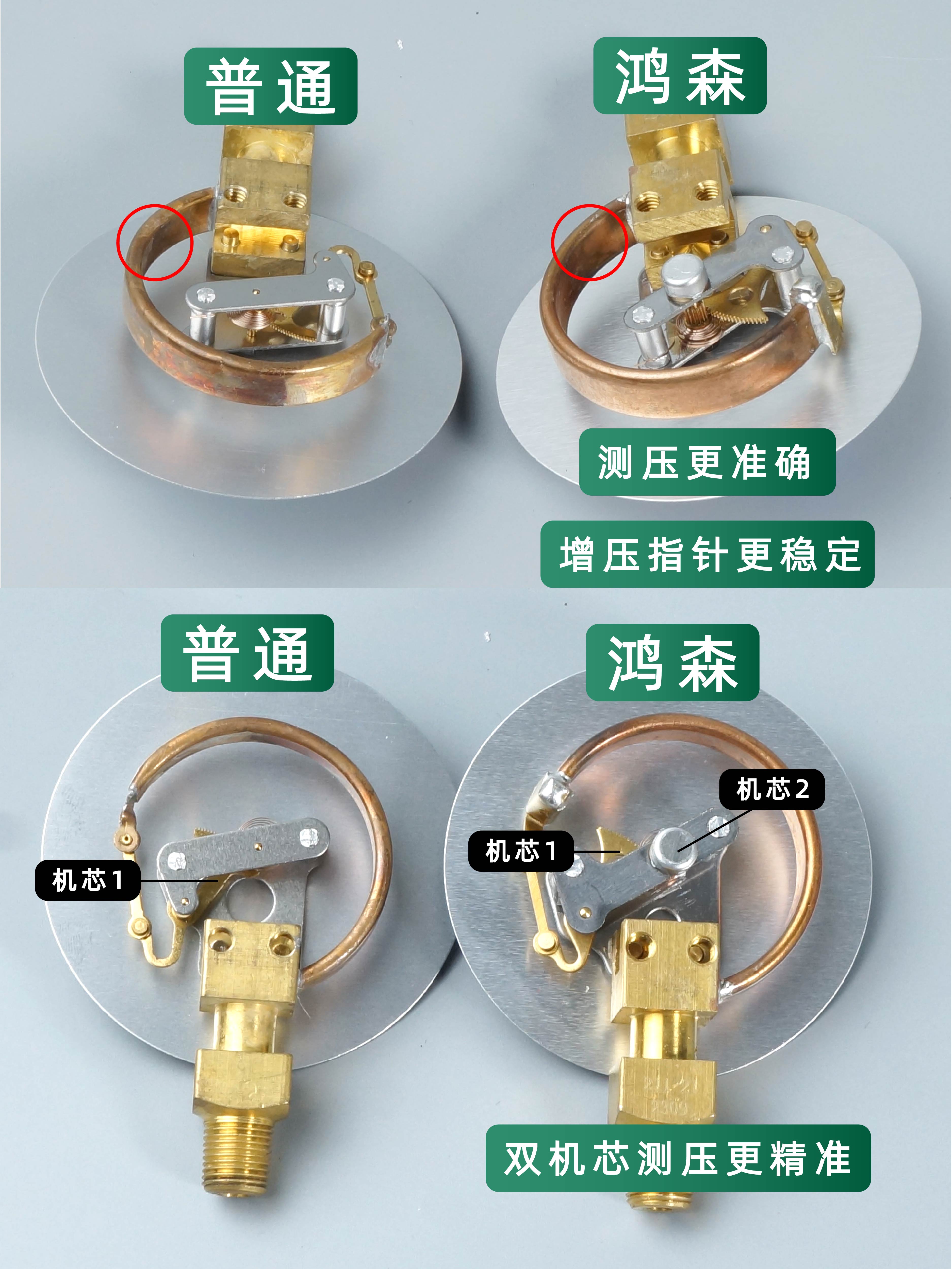 头41表冷媒头70头0雪种13R8森R加氟表 Y表R224Y空调加氟压力表0鸿