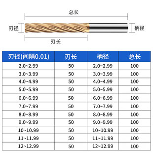 钨钢螺旋铰刀10.41 10.42 10.43 10.44 10.45 10.46加长合金绞刀