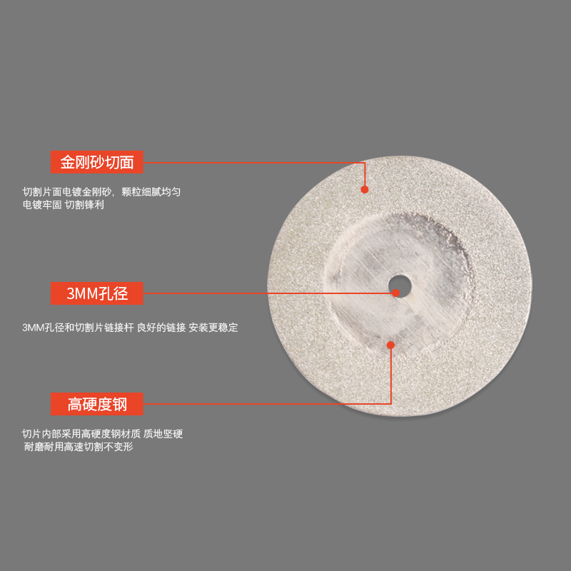 金刚砂切割片 瓷砖切片玉石玻璃锯片迷你电摩配件大理石材金刚石