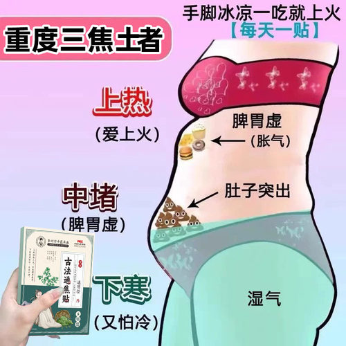 【时珍药业】上热下寒中焦淤堵三焦不通虚不受补古法通焦贴