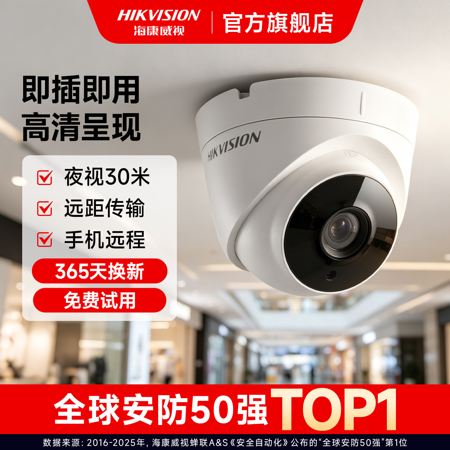 海康威视200万同轴监控器商用高清红外夜视有线模拟摄像头