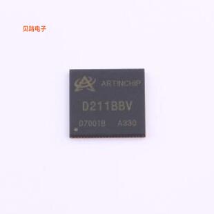 D211BBV -原装[工业级别，国产自主，跨界MCU单片机(MCU/MPU/SOC)