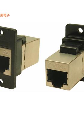 CP30620SX1 -[全新FM SLIM FT CAT5E SHLD 3.2 HOLE]