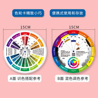 Multi-functional color wheel card, 12-color hue wheel, poster, three primary color wheel, international standard art color matching thumbnail 2
