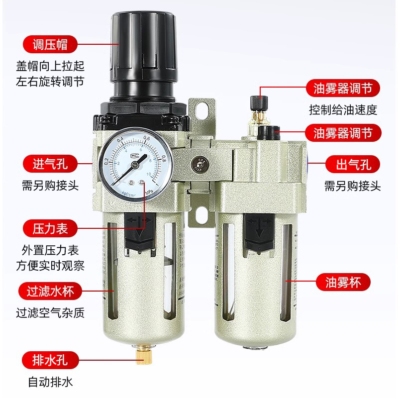 SMC型气源AR2000处理器AC3010二三联件AW4010油水分离过滤020304