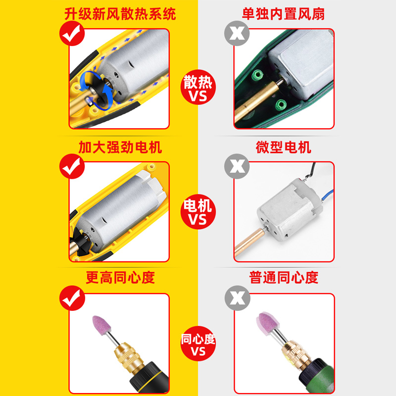 直销电磨机小型手持玉石抛光雕刻工具电动打磨机切割微型家用迷你