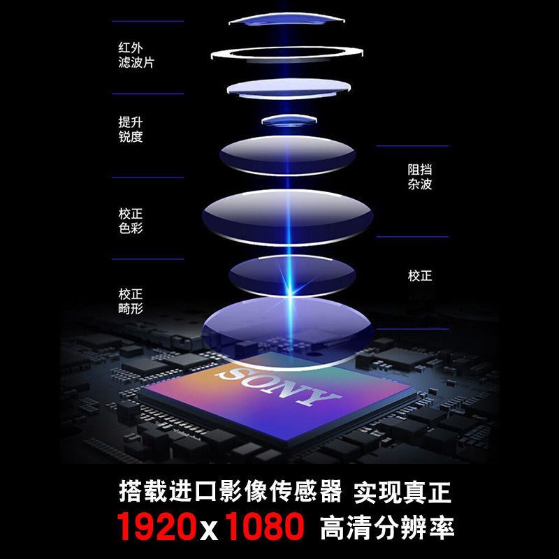 수중 물고기 관찰 유물 수중 탐사 시각 어군 탐지기 고화질 낚시 카메라 카메라 헤드 앵커 물고기 디스플레이