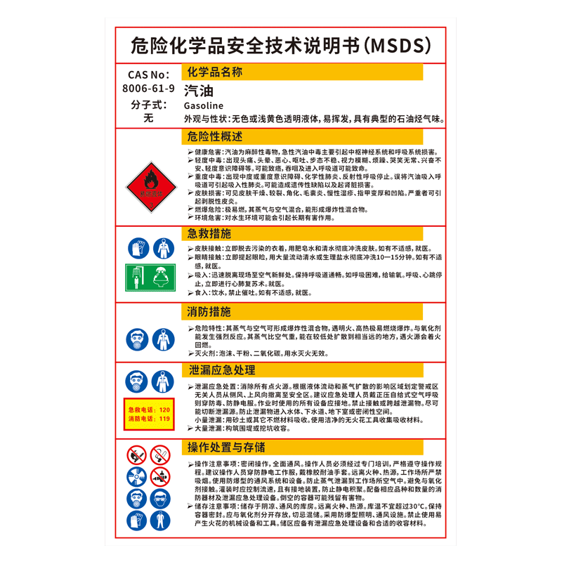 汽油MSDS防雨防晒PVC板标识牌
