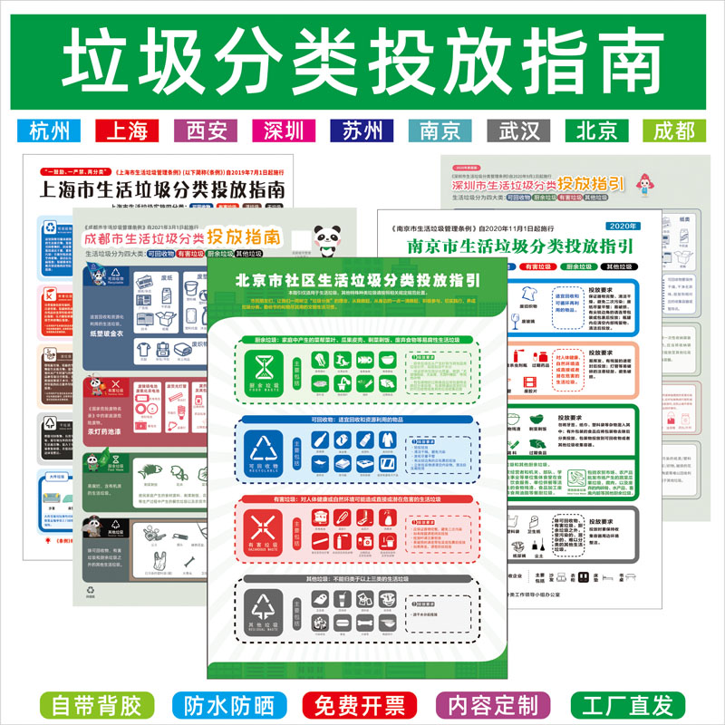 新款垃圾分类投放指南