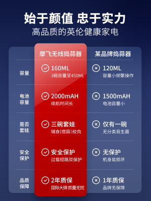 绞英摩飞捣蒜器迷神你辅食机型肉机家国用料电动小打蒜泥器器理机