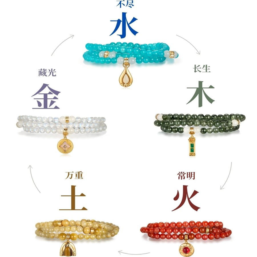 项链&手链/可附证书/可调整长度